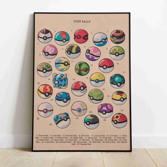 Discover Vintage Poké Ball Poster, PKM Gaming Wall Art, Gamer Gift, Home Decor