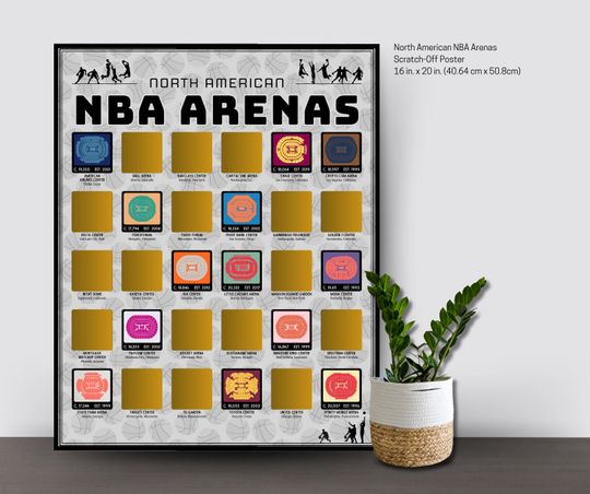 Discover North American NBA Arenas Scratch-Off Poster- Sport Posters- Places to Visit- Gift Idea- NBA Arenas- Basketball Poster