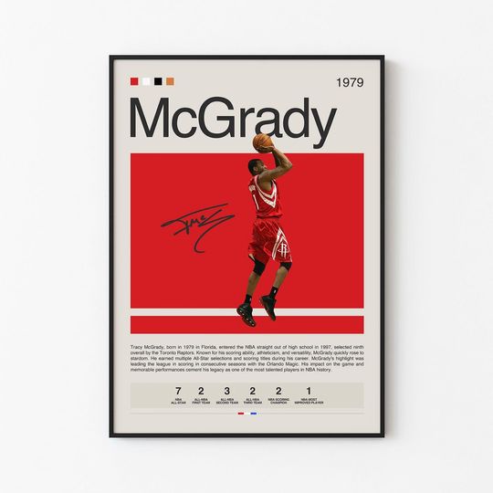 Discover Tracy McGrady Poster Unframed, NBA Basketball Legend Wall Art, Iconic Sports Star Decor for Fans