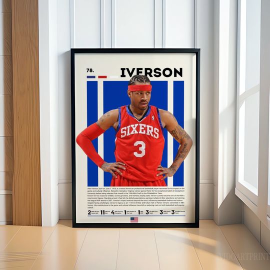 Allen Iverson Poster, Basketball Poster, Sports Poster, Motivational Poster, NBA Decor, Fitness Poster, Man Cave Art, Gift For Him