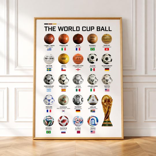 Discover Football World Cup Ball Poster, Iconic Soccer Ball Art Print, Modern Sports Wall Decor, Football Gift, Gift for Soccer Fans