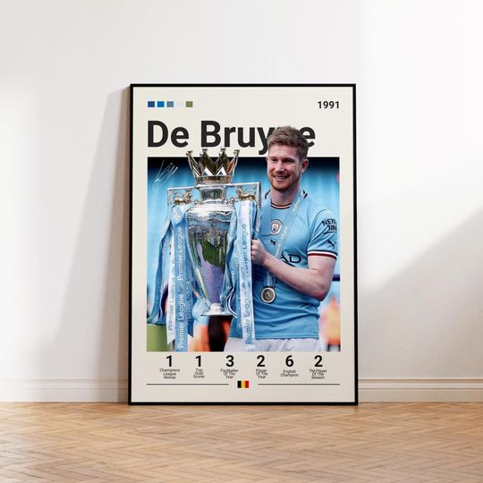 Discover Kevin De Bruyne Poster, Man United Poster, De Bruyne Fan Gift, Sports Poster, Football Player Poster, Soccer Wall Art,Sports Bedroom Posters