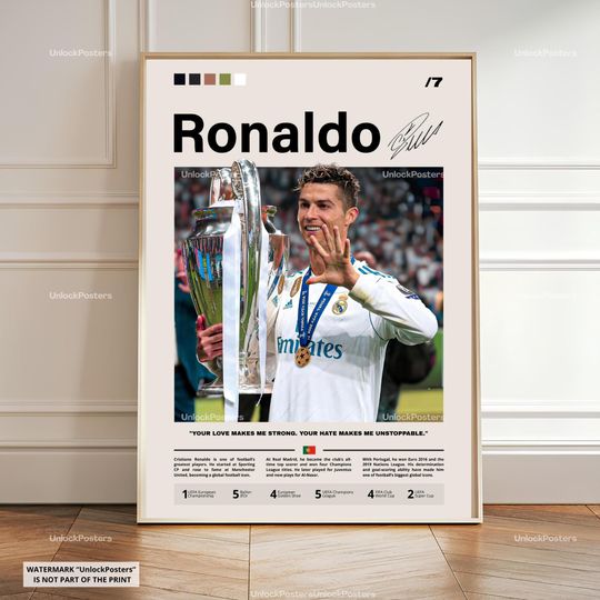 Discover Cristiano Ronaldo Poster, Ballon d'Or Winner, Real Madrid Football Print, Portuguese Football Wall Art, Real Madrid Decor, Ronaldo Football