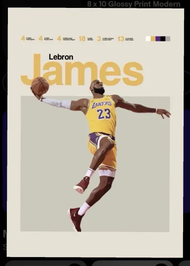 LeBron James Basketball Poster