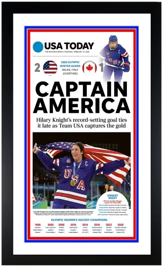 Discover Team USA Womens Hockey Beats Canada 2026 Olympic Gold Matted & Framed Print