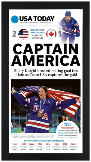 Discover Team USA Womens Hockey Hilary Knight 2026 Olympic Gold Framed Newspaper Print