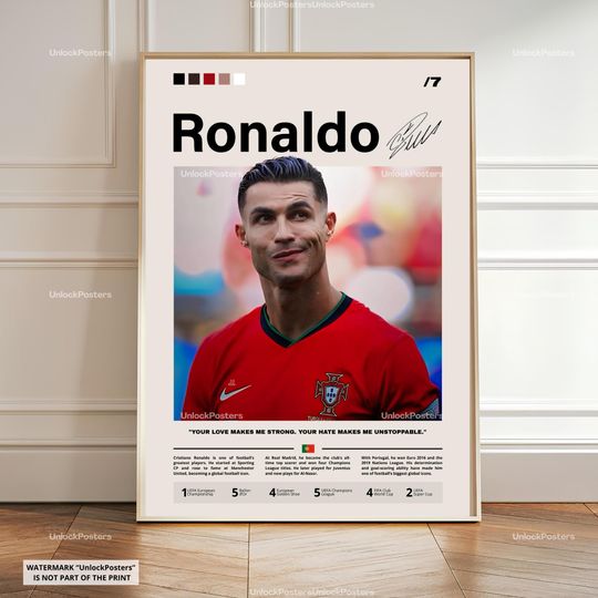 Discover Cristiano Ronaldo Poster, Ballon d'Or Winner, Portugal Football Print, Football Wall Art, Portugal National Team Decor, Ronaldo Football