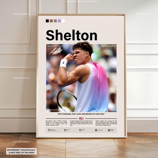 Discover Ben Shelton Poster, Tennis Art, Tennis Poster, Motivational Poster, Sports Poster, Modern Sports Art, Tennis Gifts, Minimalist Poster, ATP