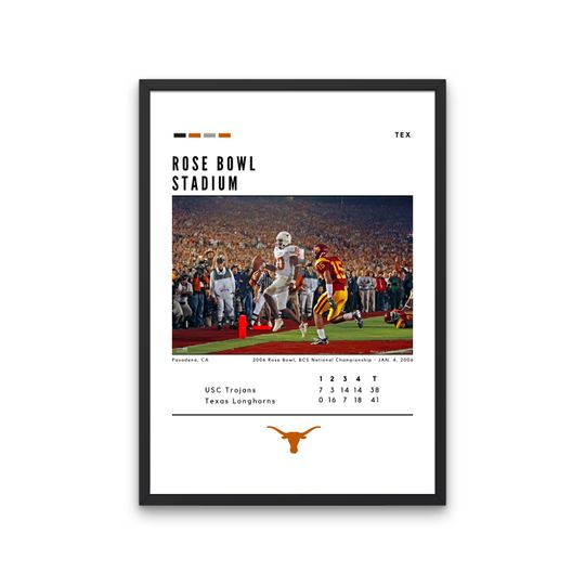 2006 Rose Bowl USC Trojans v. Texas Longhorns Poster