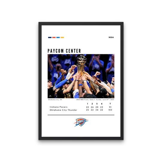 Oklahoma City Thunder 2025 NBA Finals Champions Poster