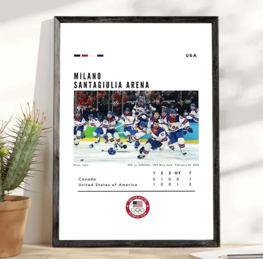 Discover Men’s USA Olympic Hockey Team 2026 Winter Olympic Gold Medal Champions Poster