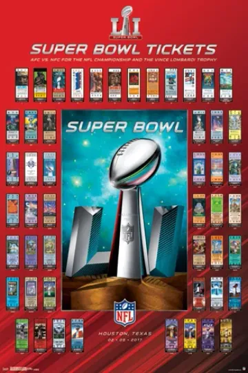 Discover Super Bowl LI Houston 2017 Poster