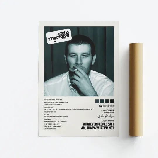 Arctic Monkeys Whatever People Say Album Art Poster Vertical Print Music Tracklist