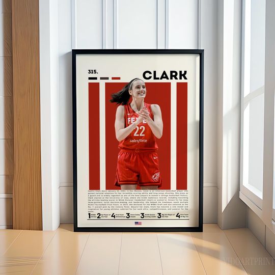 Discover Caitlin Clark Poster, Basketball Poster, Basketball Print, Motivational Poster, WNBA Decor, Fitness Poster, Basketball Gift