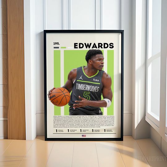 Anthony Edwards Poster, Basketball Poster, Motivational Poster, Fitness Poster, Basketball Gift