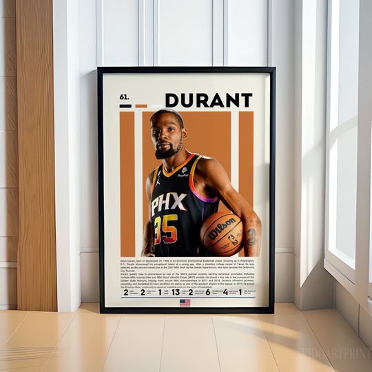 Discover Kevin Durant Poster, Basketball Poster, Phoenix Suns Poster, Motivational Poster, NBA Decor, Fitness Poster, Man Cave Art, Gift For Him