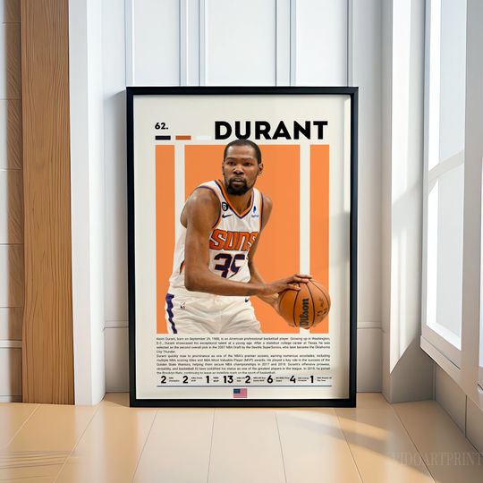 Discover Kevin Durant Poster, Basketball Poster, Phoenix Suns Poster, Motivational Poster, NBA Decor, Fitness Poster, Man Cave Art, Gift For Him