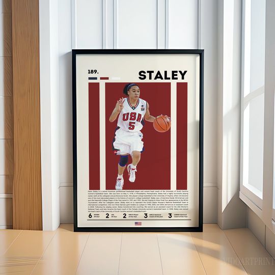 Discover Dawn Staley Poster, Basketball Poster, Basketball Print, Motivational Poster, NBA Decor, Fitness Poster