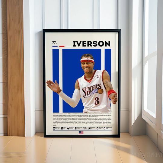 Allen Iverson Poster, Basketball Poster, Basketball Gift, Motivational Poster, Fitness Poster, Man Cave Art, Gift For Him