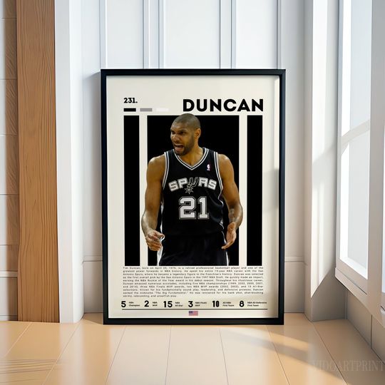 Discover Tim Duncan Poster, Basketball Poster, San Antonio Spurs Poster, Motivational Poster, NBA Decor, Fitness Poster, Gift For Him