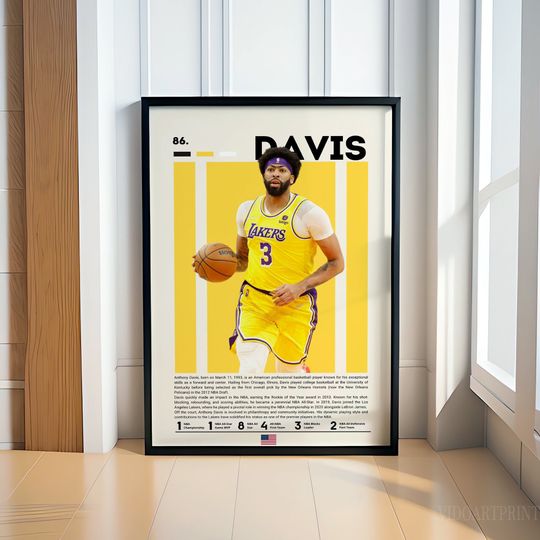 Discover Anthony Davis Poster, Basketball Poster, Sports Poster, Motivational Poster, NBA Decor, Fitness Poster, Man Cave Art, Gift For Him