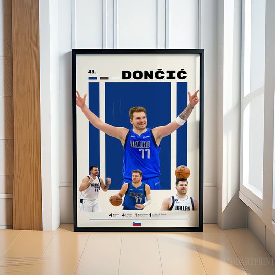 Luka Doncic Poster, Basketball Poster, Dallas Mavericks Poster, Motivational Poster, Gym Decor, Fitness Poster, Man Cave Art, Gift For Him