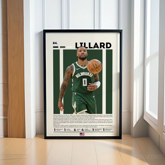 Discover Damian Lillard Poster, Basketball Poster, Milwaukee Bucks Poster, Motivational Poster, NBA Decor, Fitness Poster, Man Cave Art, Gift For Him