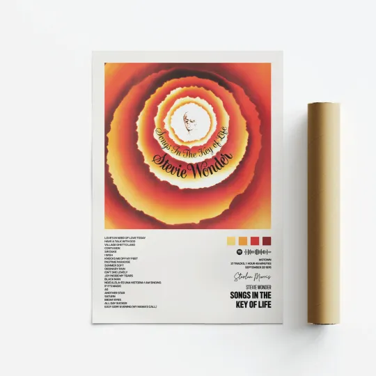 Stevie Wonder Songs in the Key of Life Album Art Poster Music Print