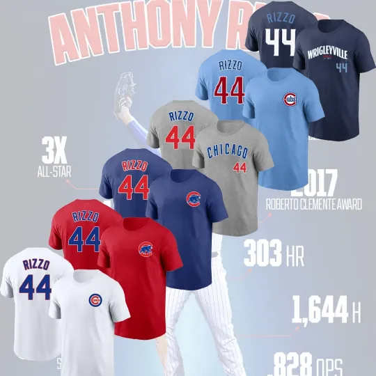 Thank You Anthony Rizzo #44 Chicago Cubs 2025 Retire Name & Number Gift