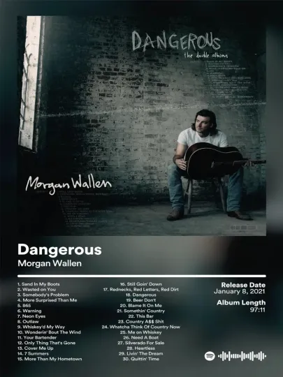 Discover Dangerous Album Cover Poster Print Featuring Wallen Western