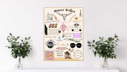 Printed Wallen Western Poster