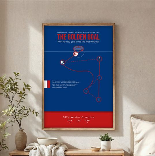 Discover The Golden Goal  2026 USA Hockey Poster | 2026 Winter Olympics Hockey Art | Jack Hughes Goal