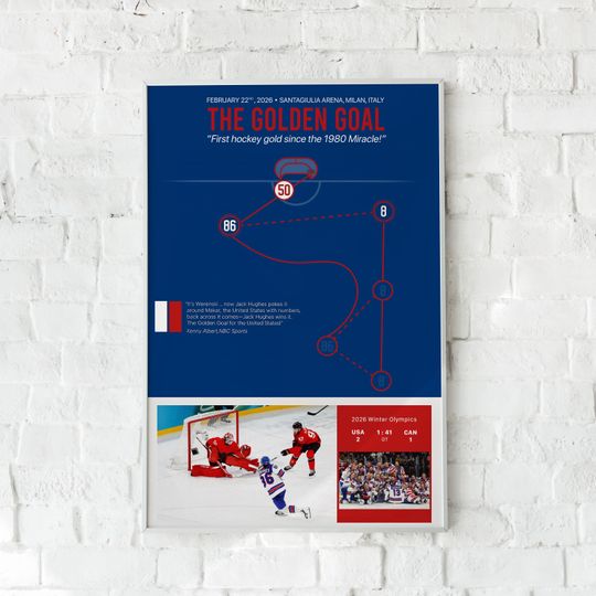 Discover Jack Hughes 2026 Golden Goal Poster - Team USA Hockey Olympic Victory Print - Santagiulia Arena Milan Memorabilia