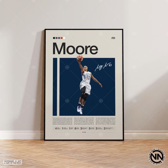Discover Maya Moore Poster, Minnesota Lynx Poster, Sports Poster, Mid Century Modern, Basketball Gift, Sports Bedroom Posters