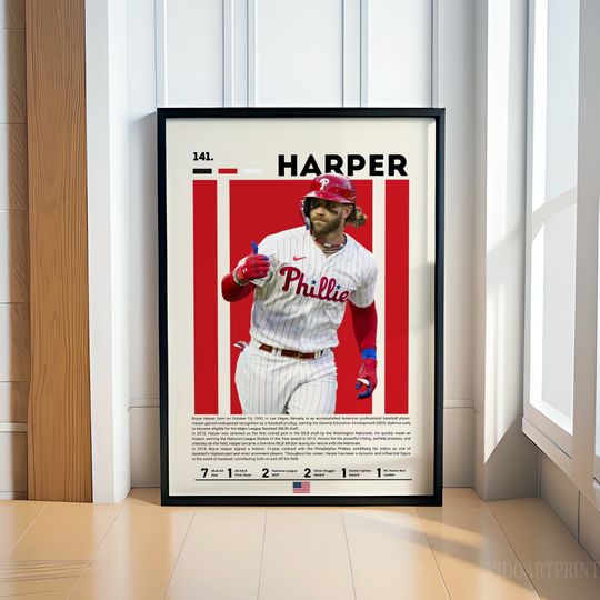 Bryce Harper Poster, Sports Poster, Motivational Poster, Baseball Gifts, Fitness Poster, Man Cave Art, Gift For Him