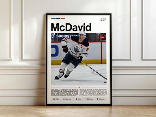 Discover Connor McDavid Poster, Hockey Art Print, Sports Wall Decor, NHL Superstar
