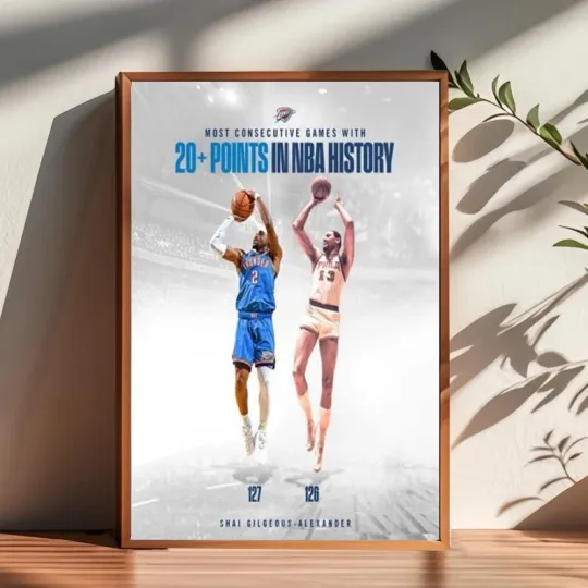 Shai Gilgeous Alexander OKC Thunder Most Consecutive Games With 20+Poster