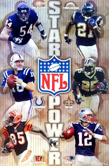 Discover Football Superstars 2007 Vertical Poster Brady, Manning, Urlacher, Tomlinson, Bush