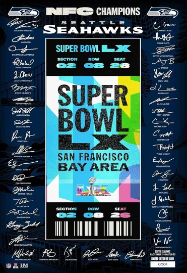 Discover Seattle Seahawks Super Bowl LX Champions Players Poster