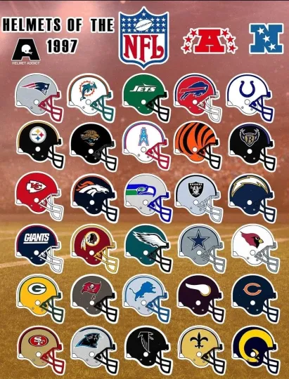 Discover Football Helmets Vintage Logo Poster Print