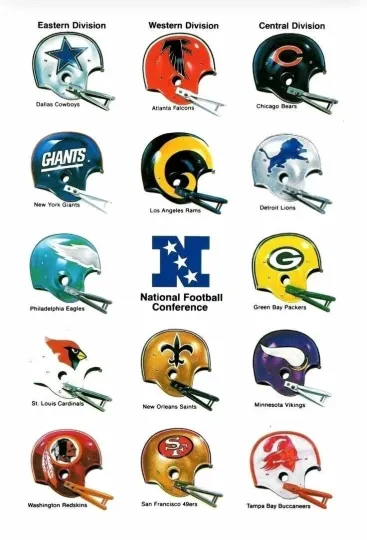 Discover Football Vintage Helmet Logo Poster Print on Metal Sign