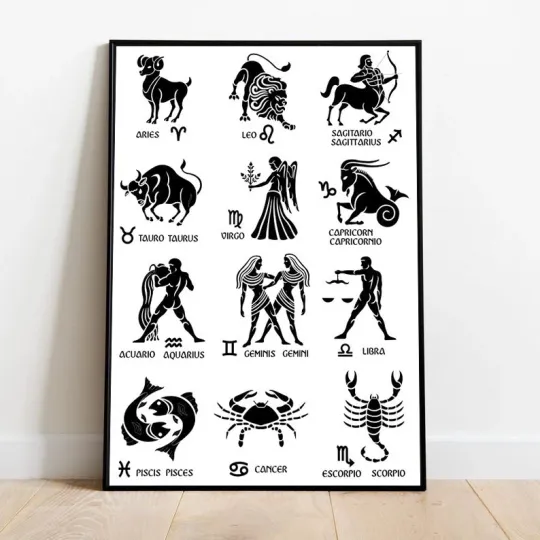 Discover Zodiac Signs Astrology Symbols Minimal Black White Poster