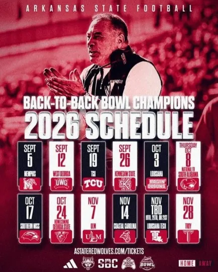 Discover Arkansas State Red Wolves Football Back-To-Back Bowl Champions 2026 Poster