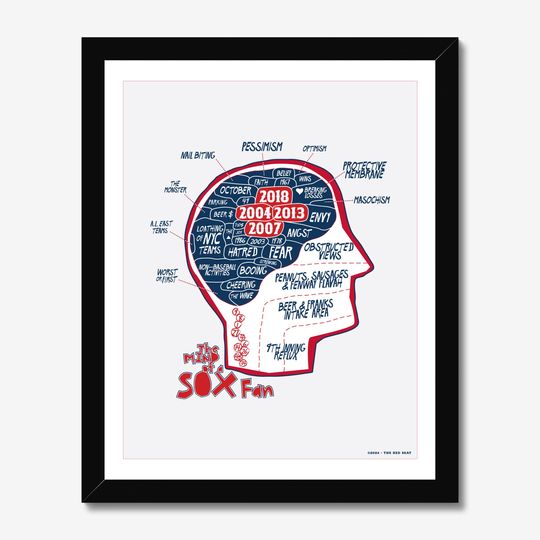 Boston Red Sox Art Print | Fenway Park Wall Art | The Boston Head Sox | The Mind of a Red Sox Fan Archival Baseball Decor