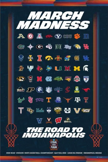 Discover NCAA Men's Basketball March Madness 2026 68-Team Field Poster Vertical