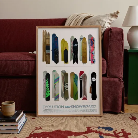 Discover Snowboard Evolution Poster