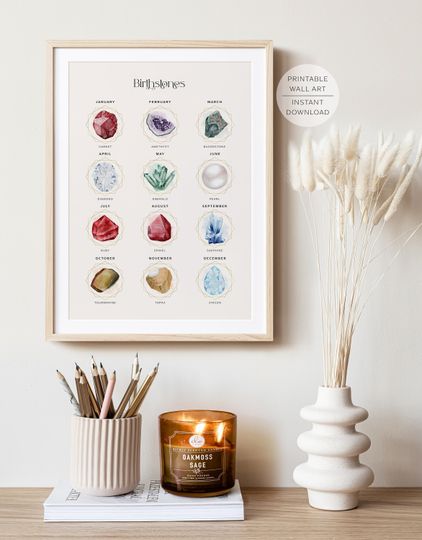 Discover Birthstone Chart 2 Printable Wall Art, Gemstone Monthly Calendar, Birthstone Print, Gemstone Print, Crystals Art PMG22 | Instant Download