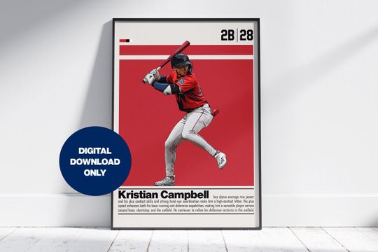 Discover Kristian Campbell Digital Poster for Sports Fan Wall Art for Baseball Fans Modern Sports Decor for Bedroom & Office Digital Wall Art