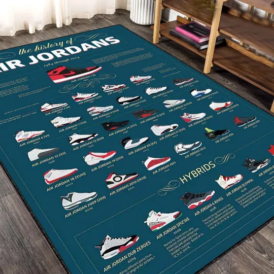 Discover Sneaker Timeline Poster Rug, Basketball Shoe History Decor