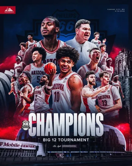 Discover Arizonna Wildcats Men’s Basketball 2026 Big 12 Tournament Champions Poster